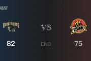 吉林vs同曦战报： 同曦82-75击溃吉林 刘奕杭20分付博文13分